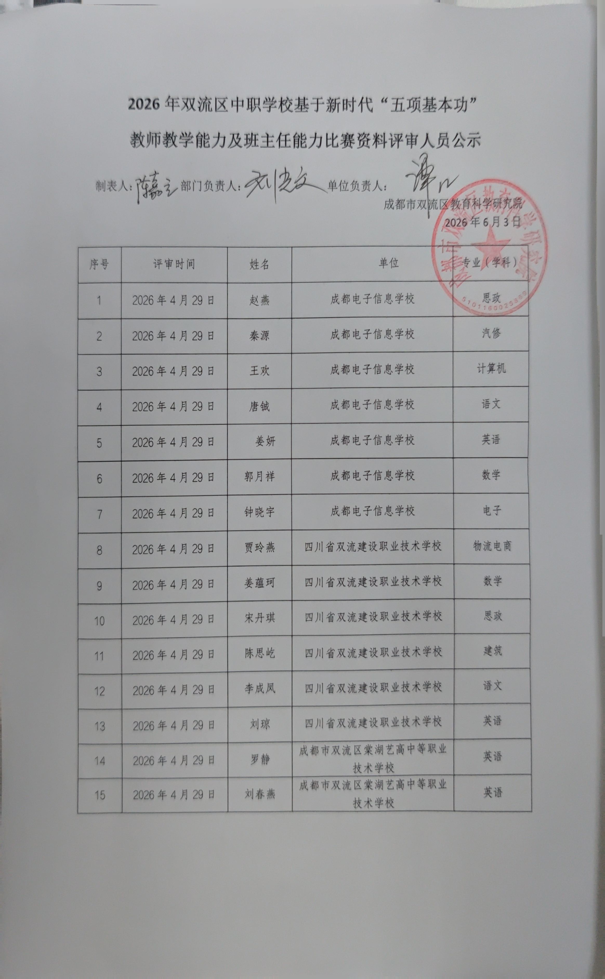 2026年双流区中职学校评审人员公示.jpg