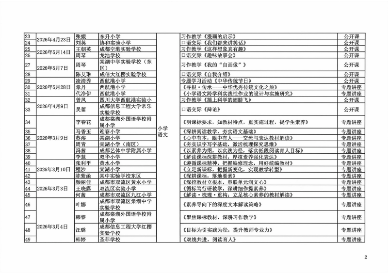 双流区小学公开课专题讲座公示_02.png