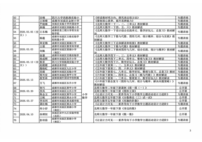 双流区小学公开课专题讲座公示_03.png