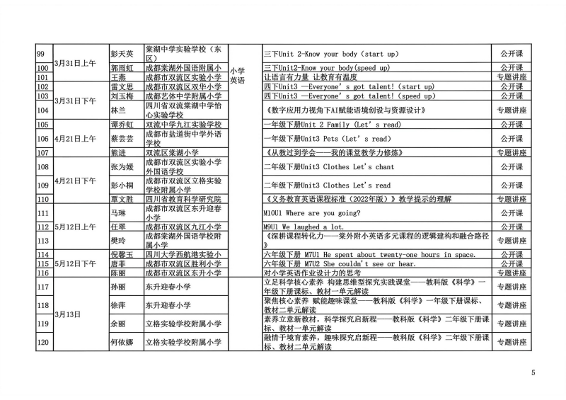 双流区小学公开课专题讲座公示_05.png