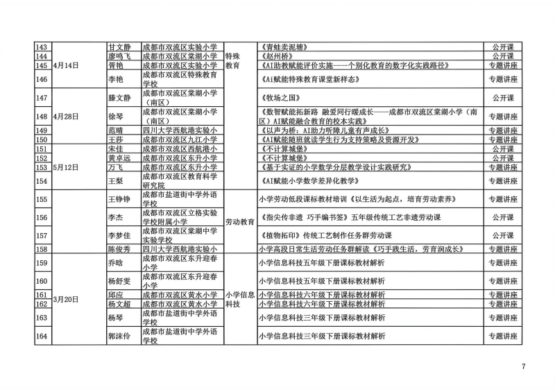 双流区小学公开课专题讲座公示_07.png