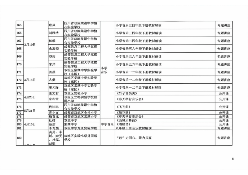 双流区小学公开课专题讲座公示_08.png