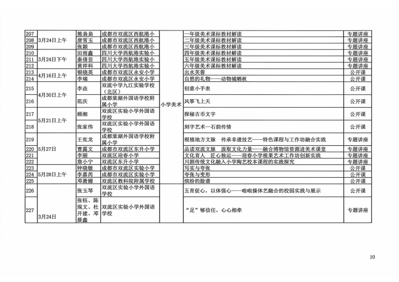 双流区小学公开课专题讲座公示_10.png