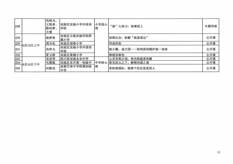 双流区小学公开课专题讲座公示_11.png