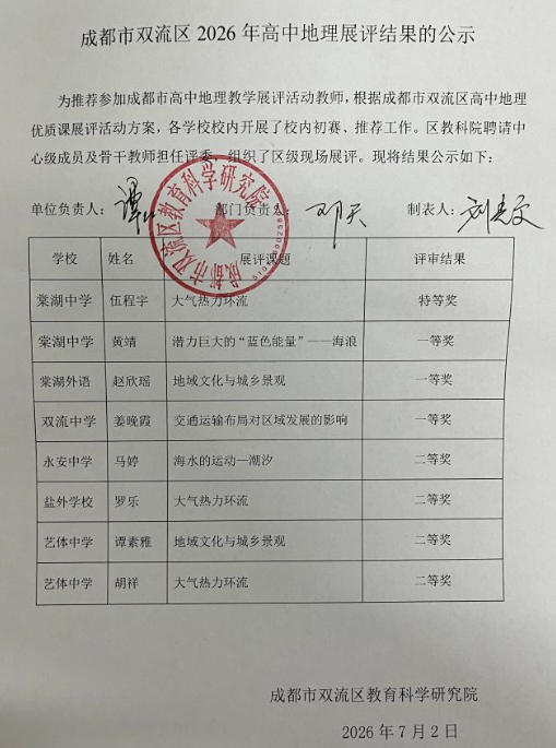 成都市双流区 2026年高中地理展评结果的公示.jpg
