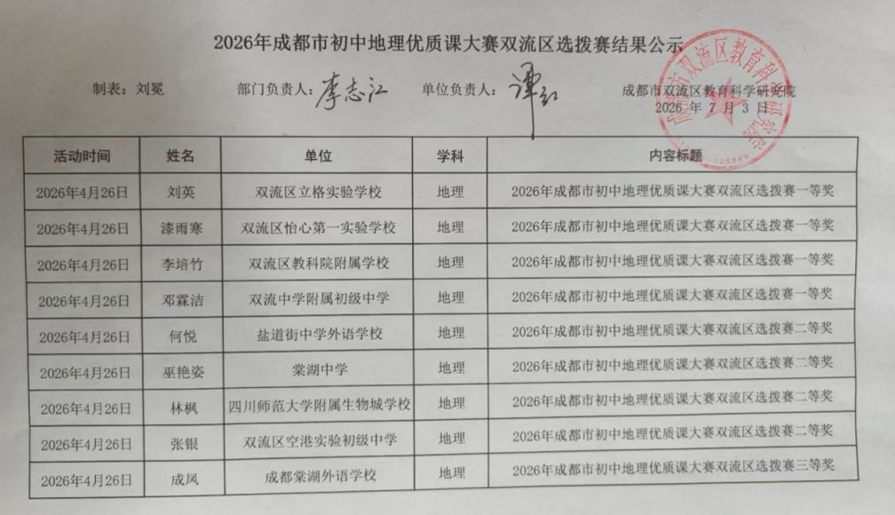 2026年成都市初中地理优质课大赛双流区选拨赛结果公示.jpg