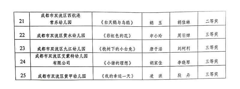 扫描全能王 2022-12-01 10.56_5.jpg