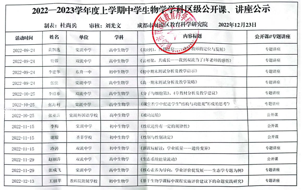 22-23学年度上期公开课公示20221223.jpg
