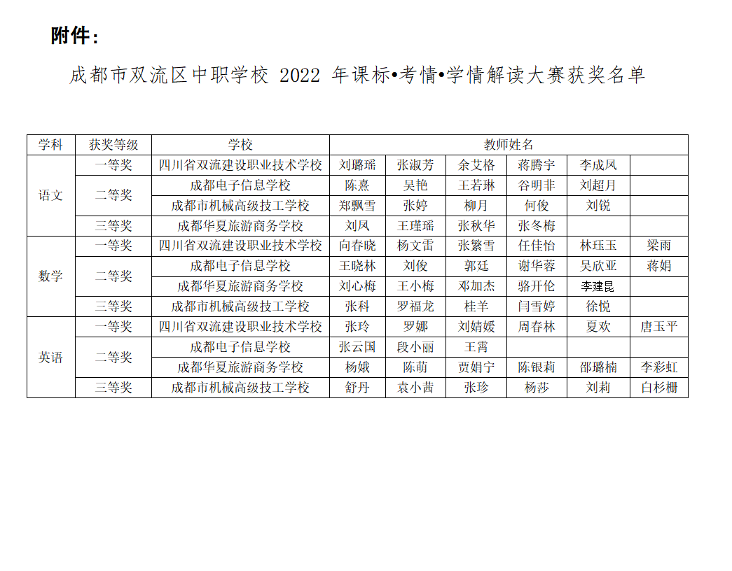 公示学校.png