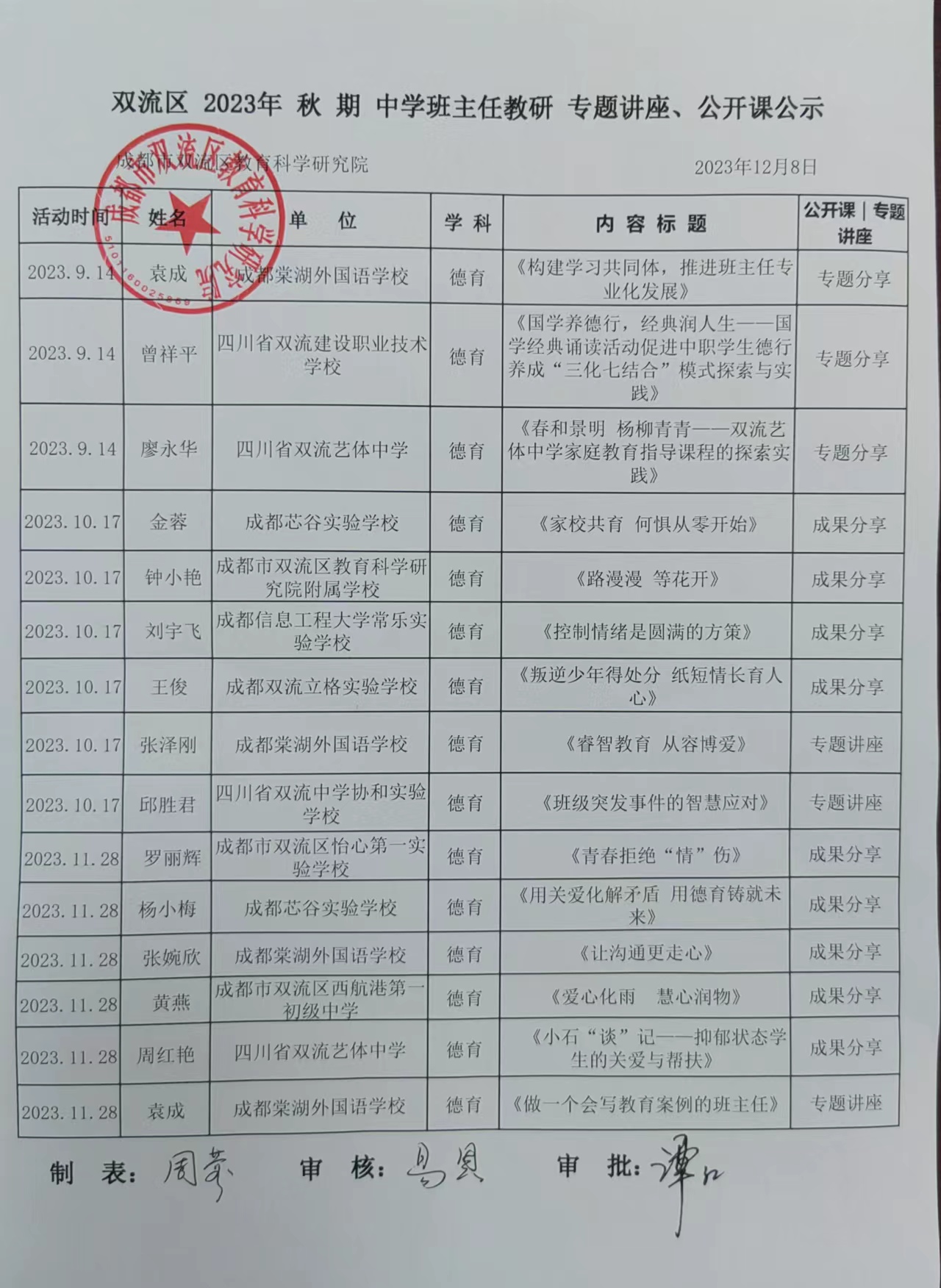 12、2023-12、4德育讲座证书公示（学校分享、“突发事件应对”、教育案例分享及撰写）.jpg