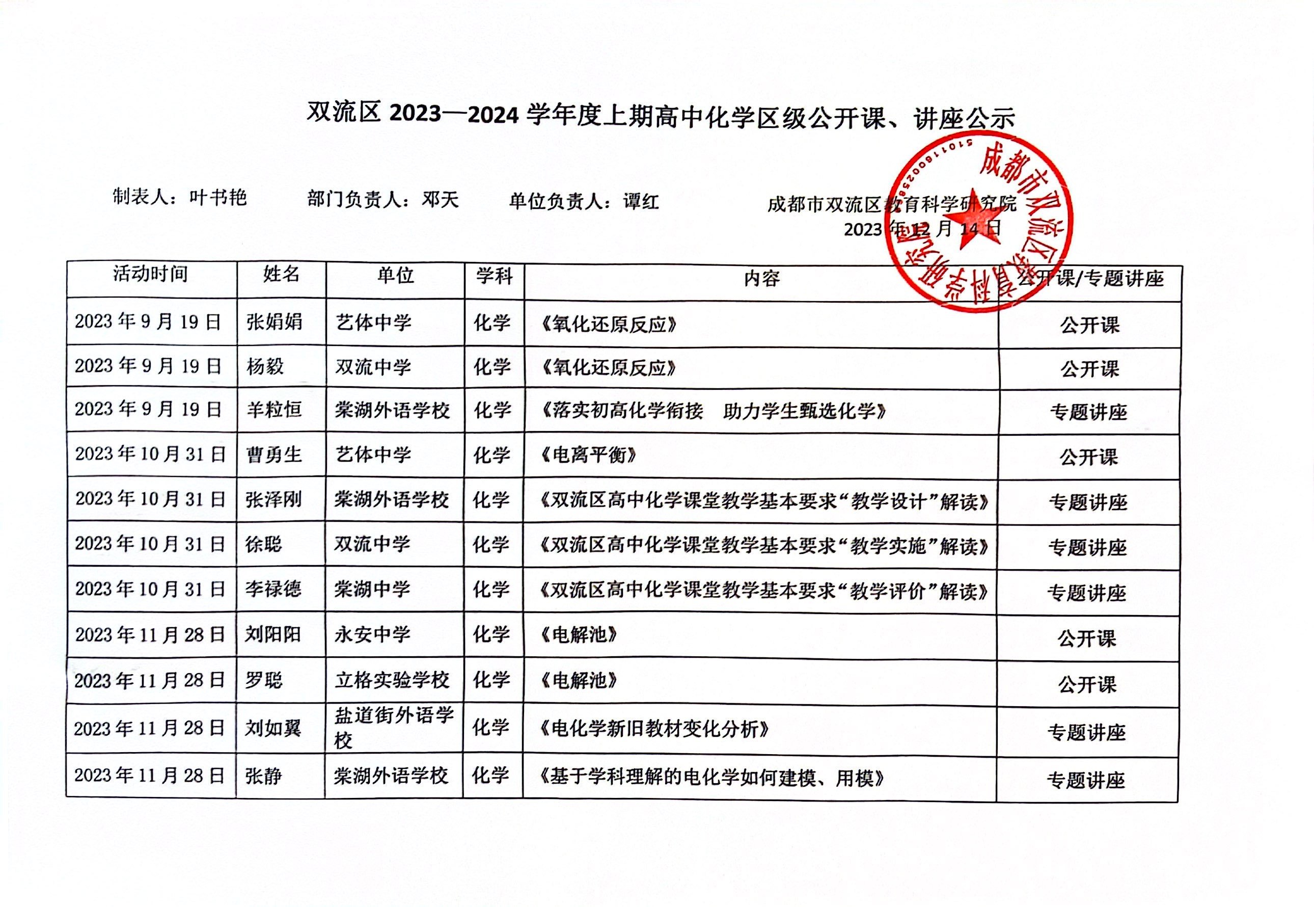 高中化学公开课讲座证明公示.JPG