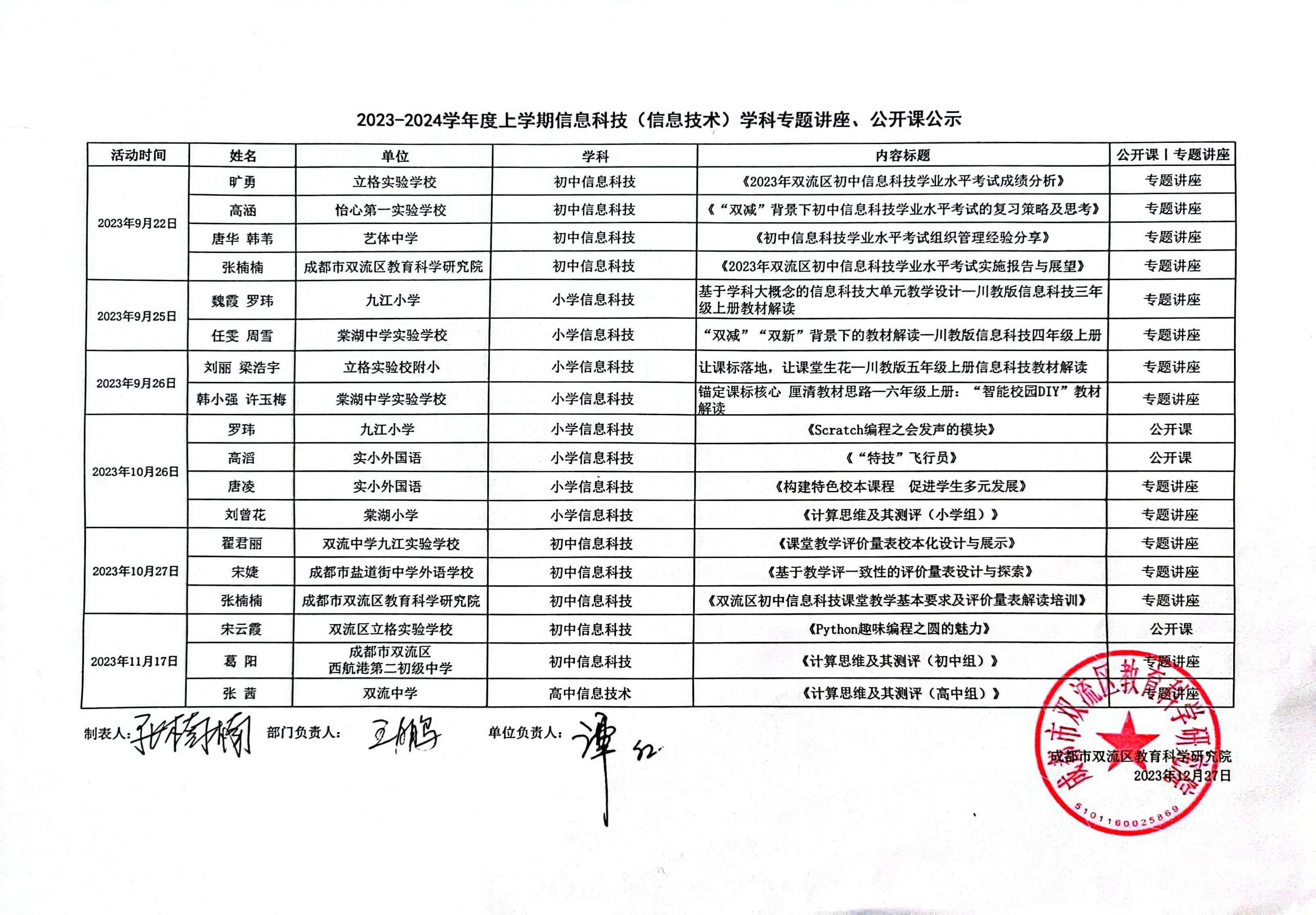 20231227 学科专题讲座、公开课公示.jpg