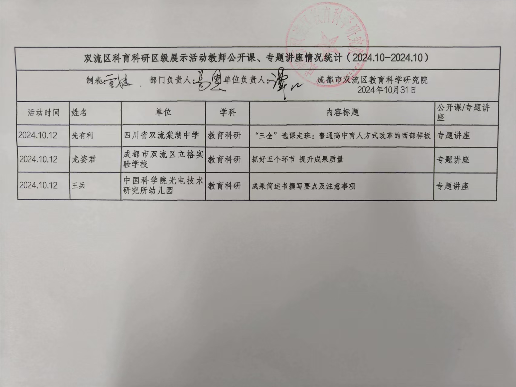 教育科研讲座.pic.jpg