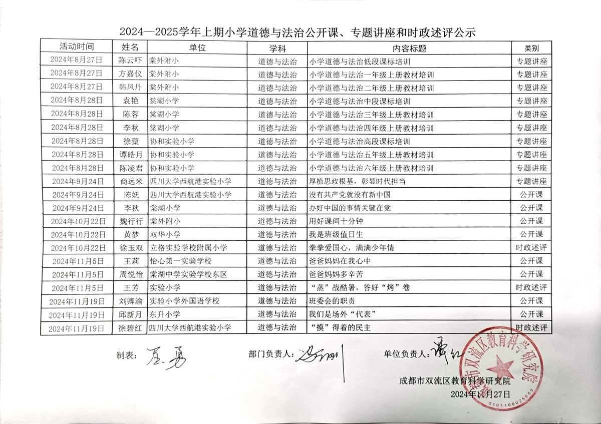 2024秋期证书公示_副本.jpg