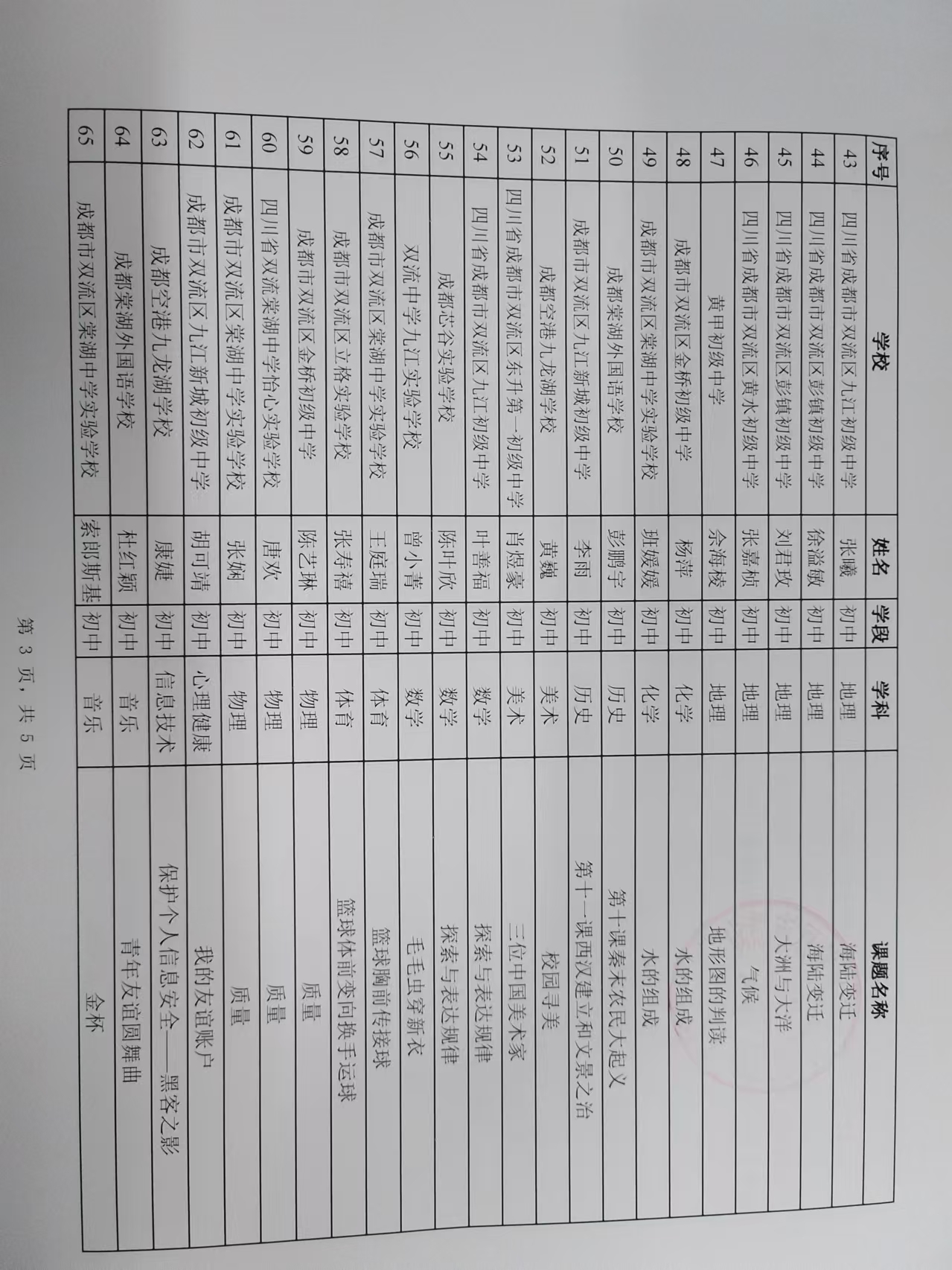 a9076ef204e69cc6e8061772ab0d205.jpg