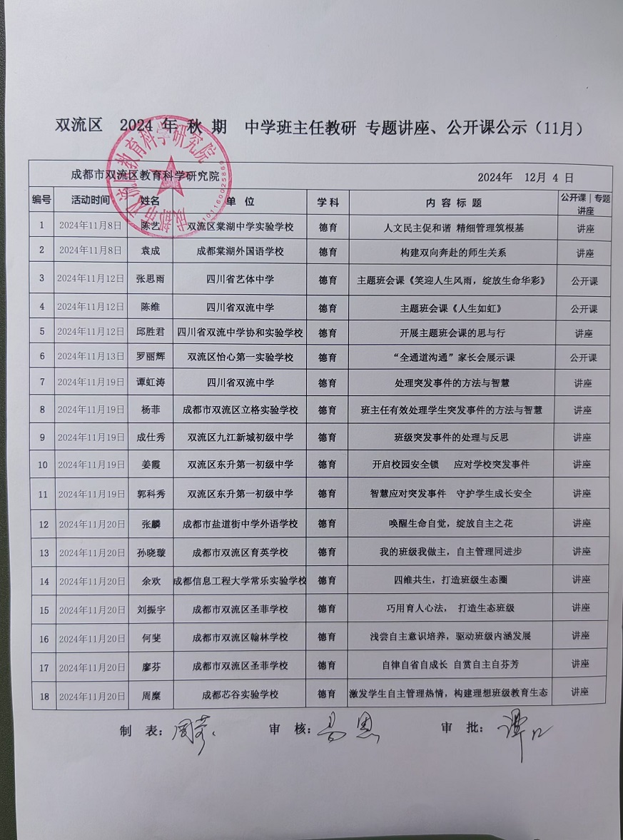 17、双流区   2024 年  秋 期  11月中学班主任教研 专题讲座、公开课公示.jpg