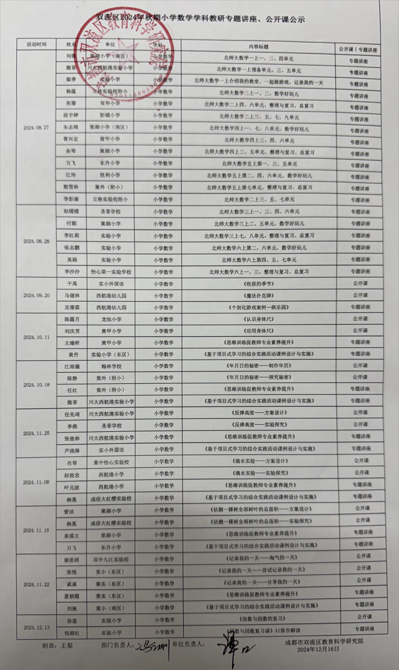 2024年秋季教研活动证书公示(1).png