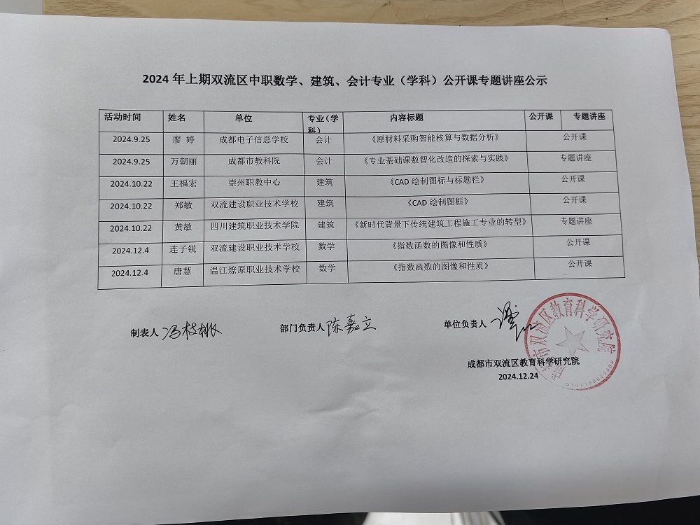 2024-2025学年度上期中职数学、建筑、会计专业（学科）公开课专题讲座公示.jpg
