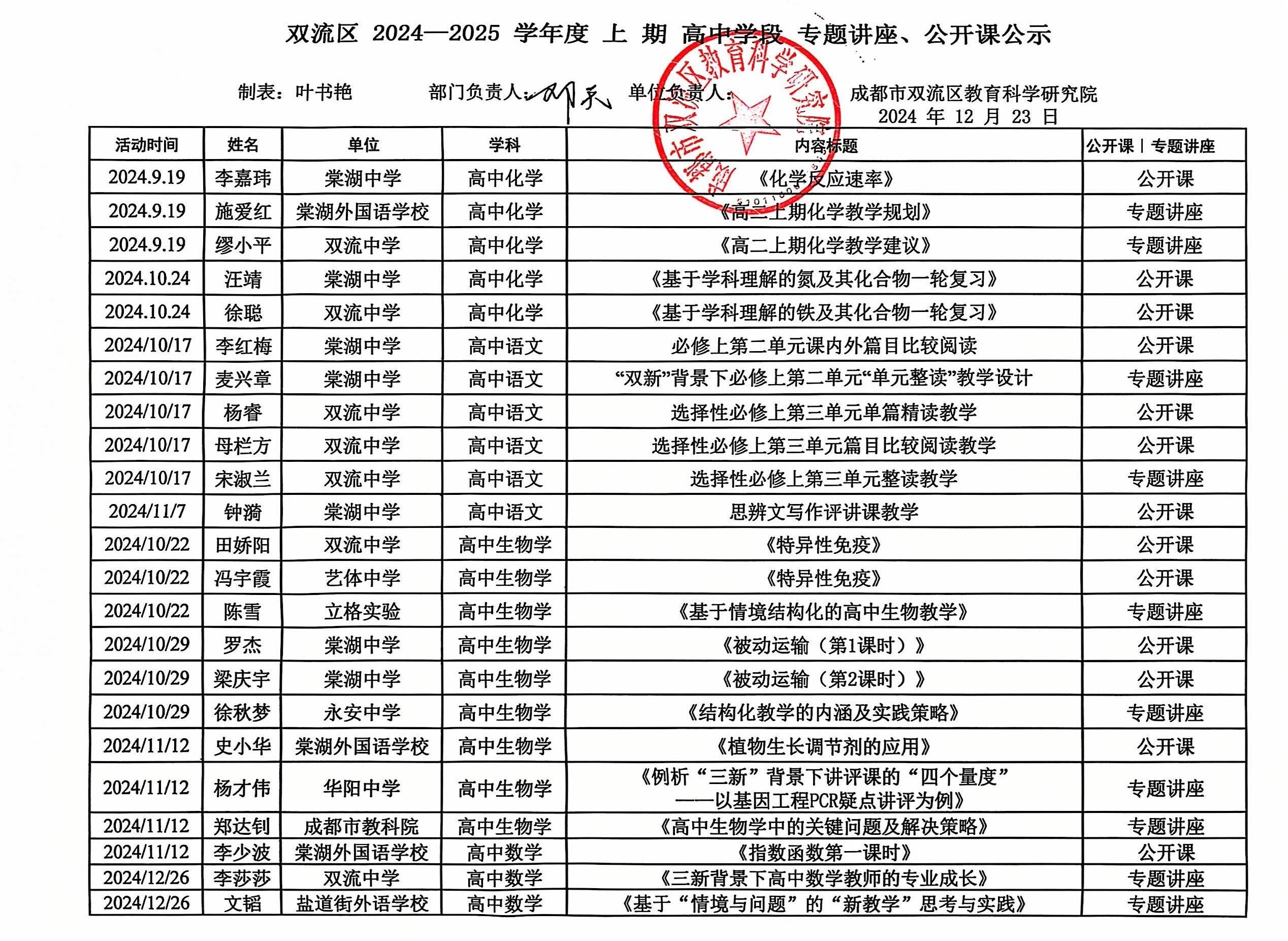 2024秋季学期教研证书公示(1).jpg