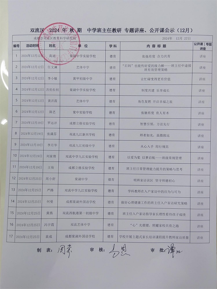 18、双流区   2024 年  秋 期 12月   中学班主任教研 专题讲座、公开课公示（二片组“”一片组“班级日常管理方法与策略”，全区“有效家访策略研讨”）.jpg