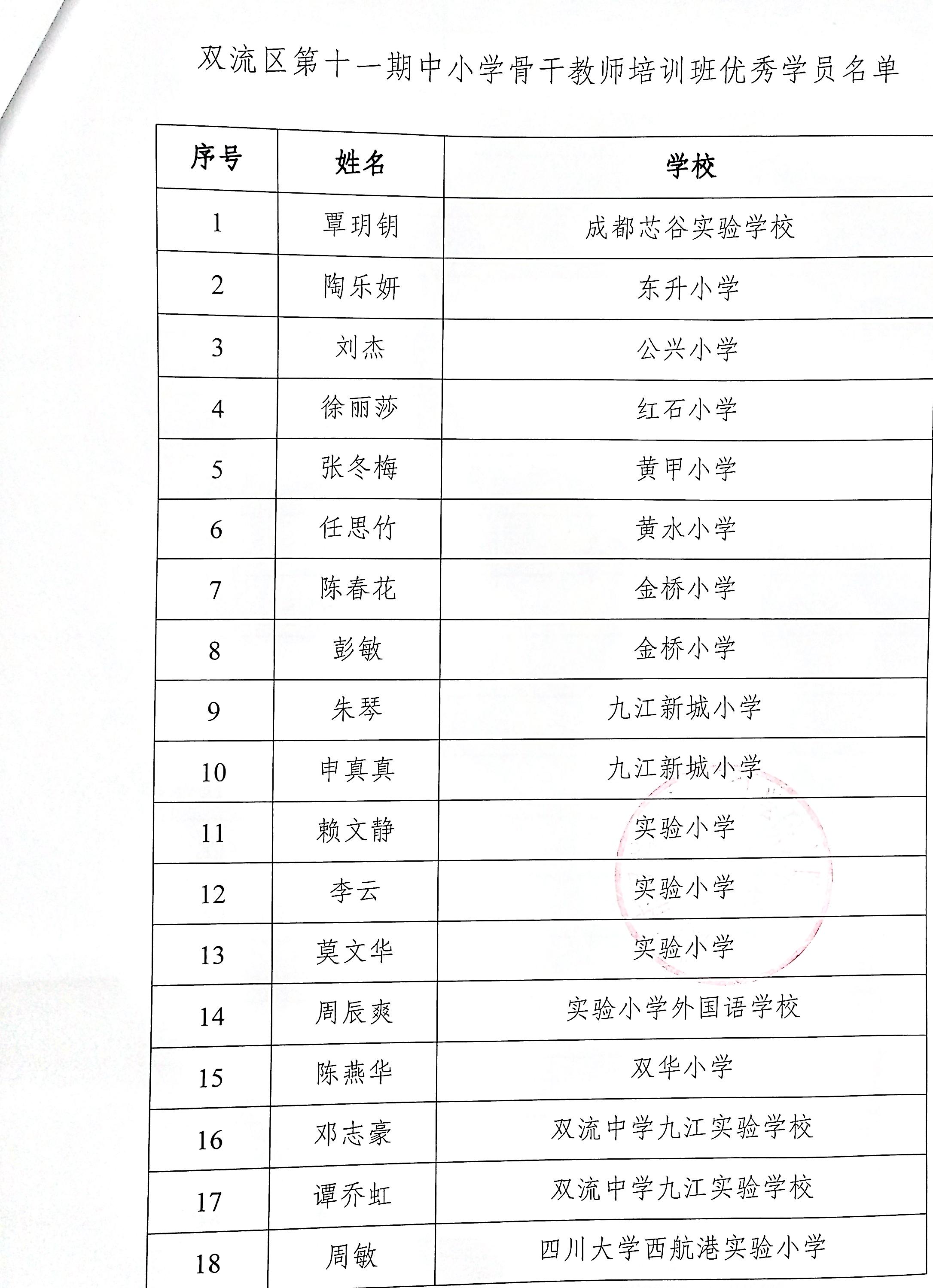 WPS扫描件2_IMG_20250116_091857.jpg