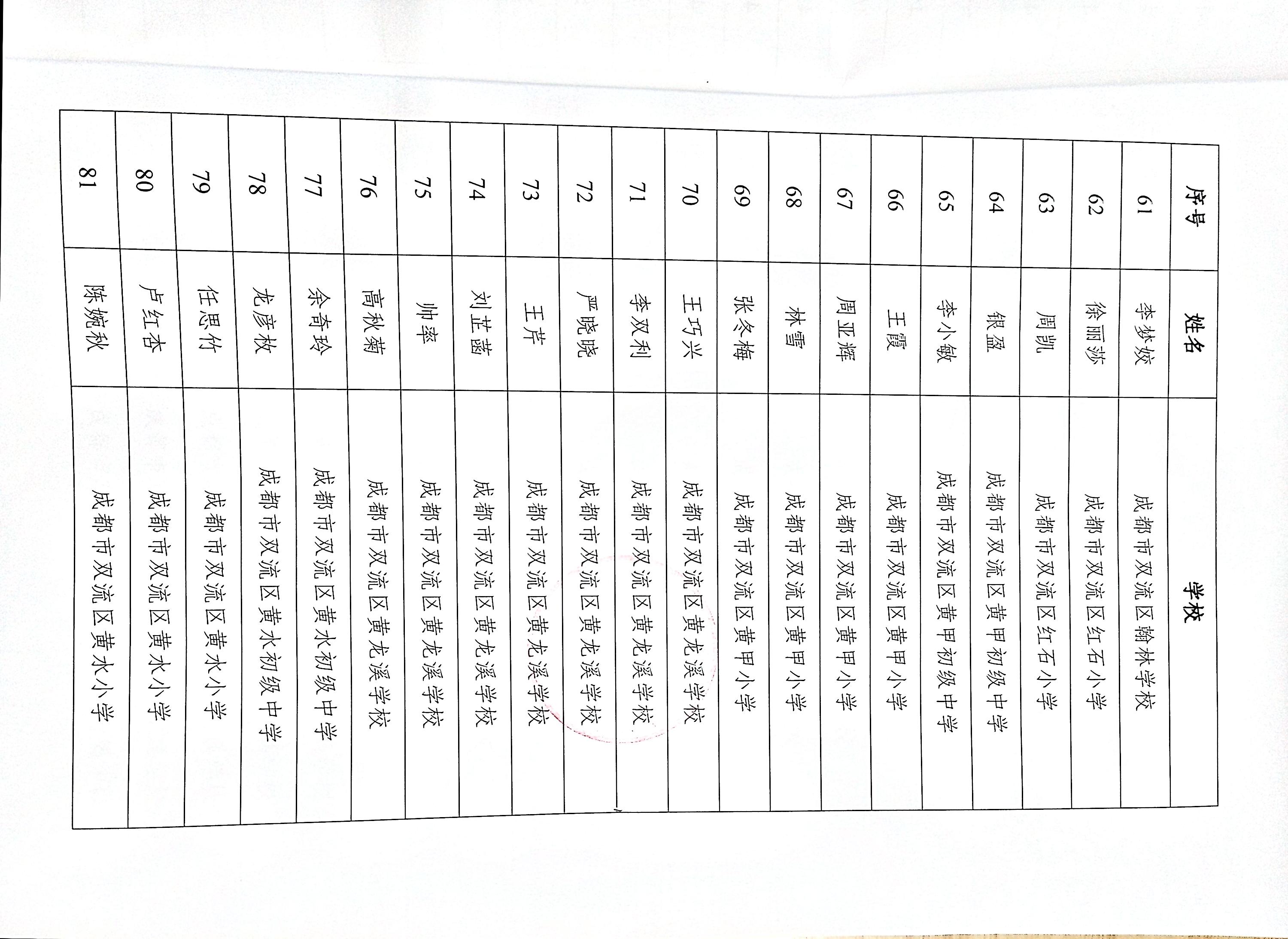 WPS扫描件5_IMG_20250116_092048.jpg