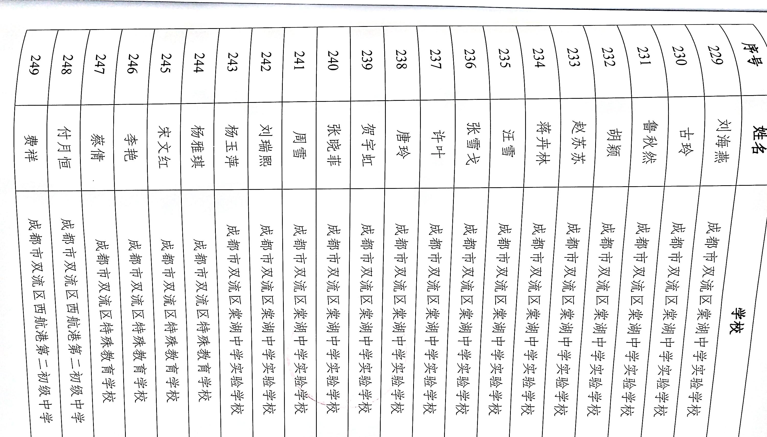 WPS扫描件13_IMG_20250116_092145.jpg