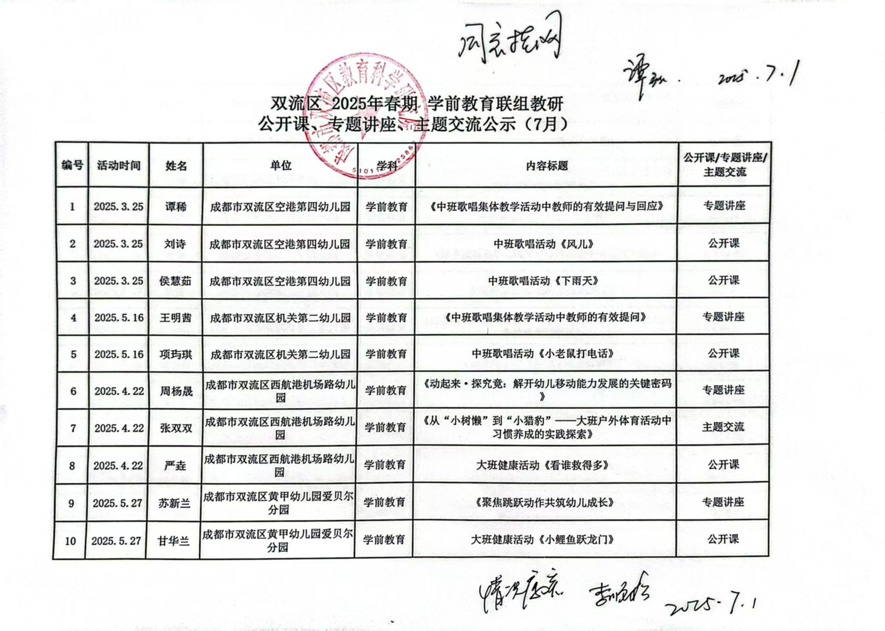 2025春 联组教研证书公示1.jpg