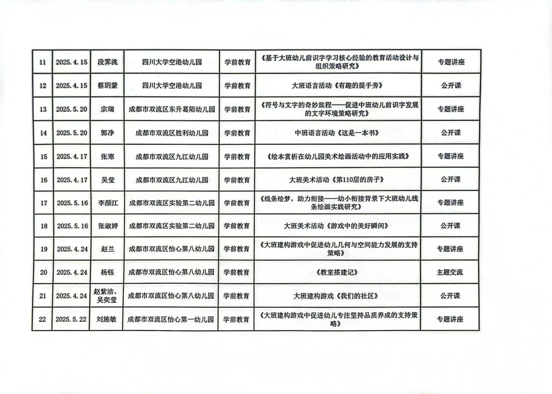 2025春 联组教研证书公示2.jpg