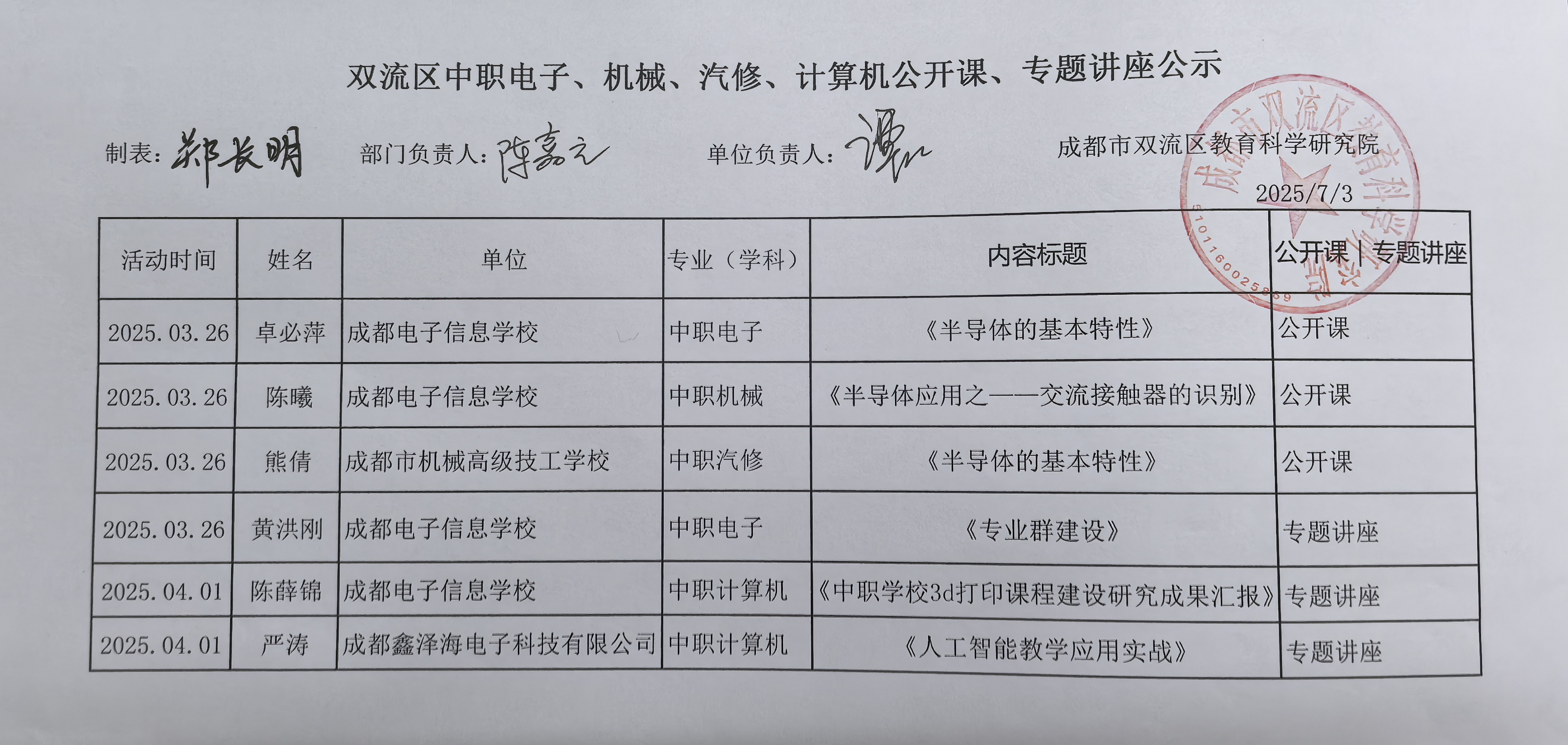 中职电子、机械、汽修、计算机专业公开课、专题讲座公示.jpg