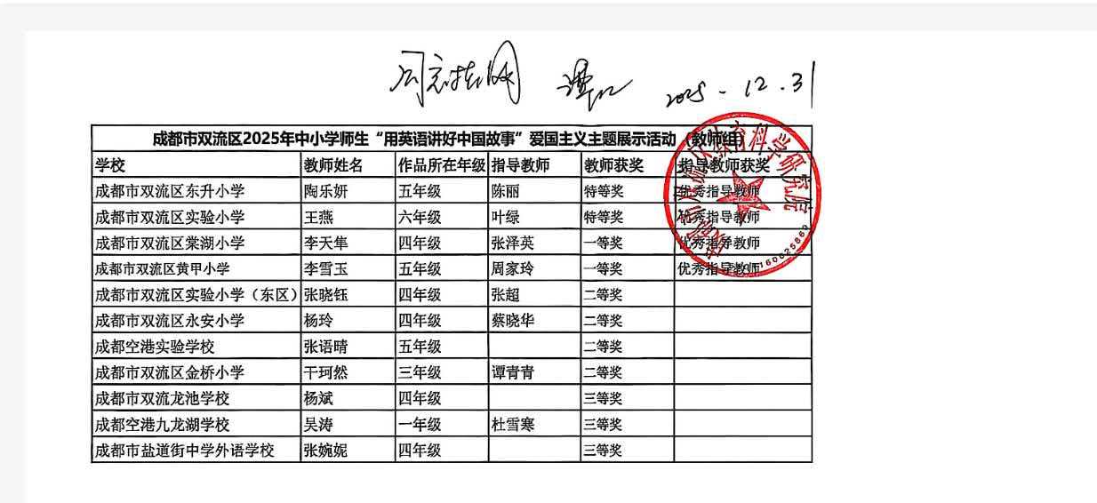 教师获奖.jpg